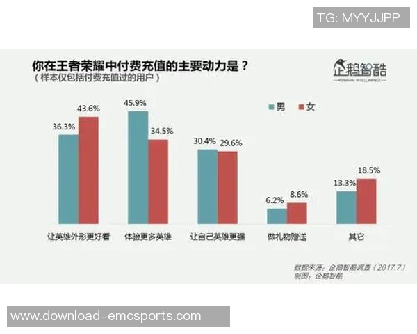 深度对话杨强谈王者荣耀背后的故事与人生哲学